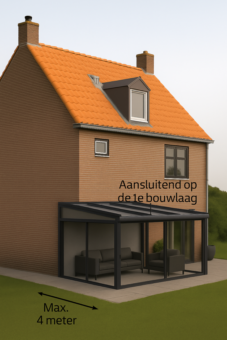 Uitleg over de zone waar u zonder vergunning veranda mag bouwen